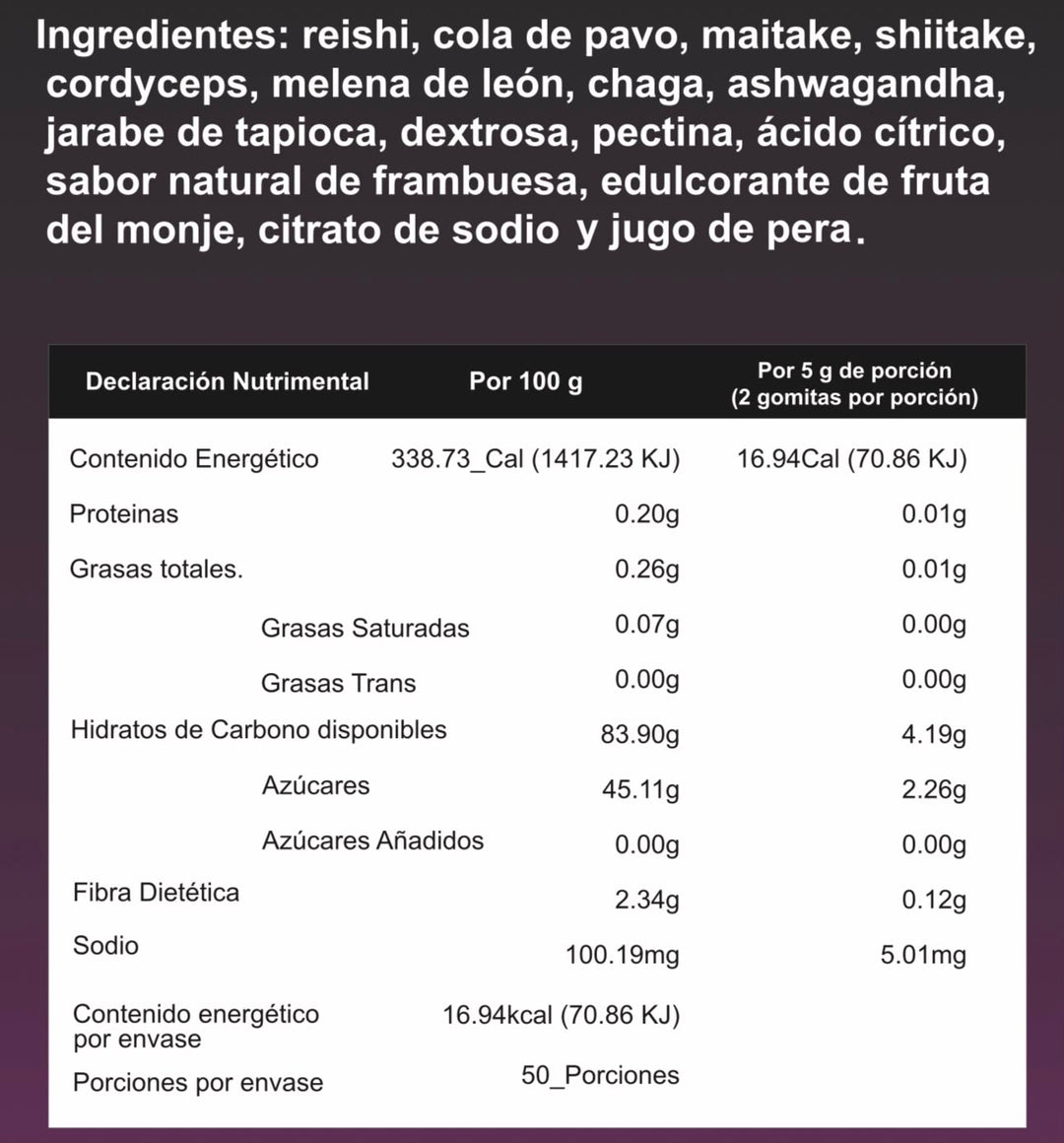 2 MUSHBITS PROMO (ANTI LAZY & FOCUS GUMMIES)